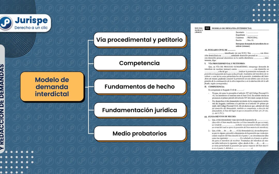 Modelo de demanda interdictal