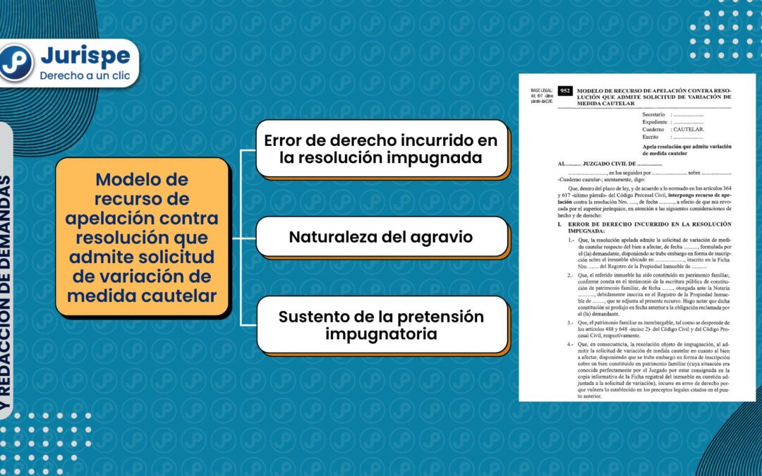 Modelo de recurso de apelación contra resolución que admite solicitud de variación de medida cautelar