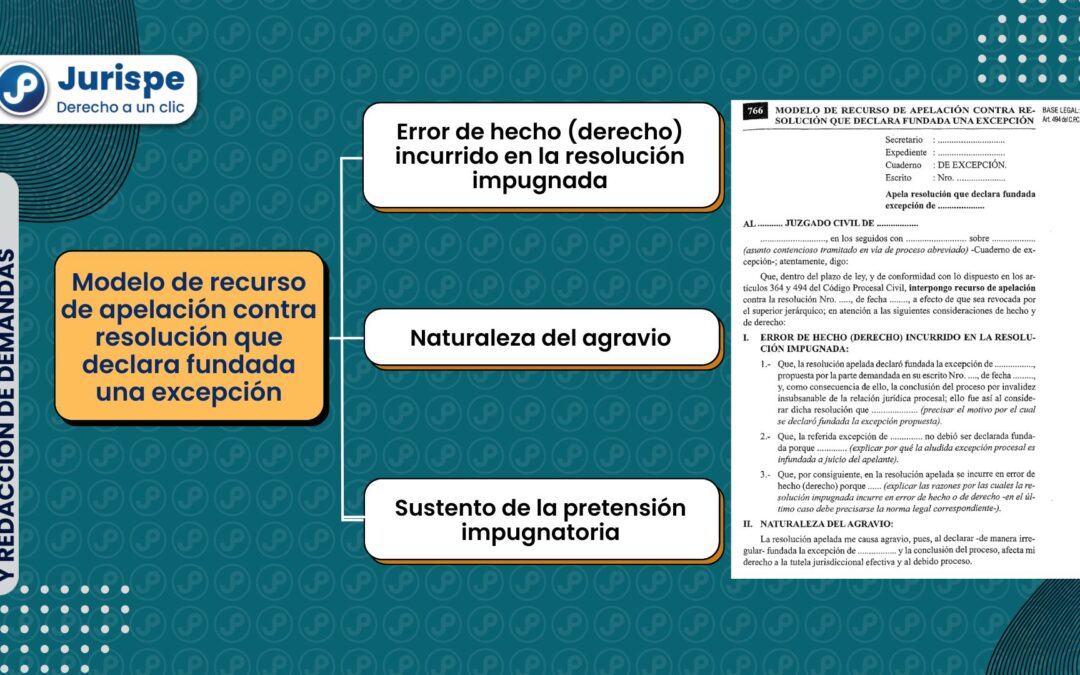 Modelo de recurso de apelación contra resolución que declara fundada una excepción