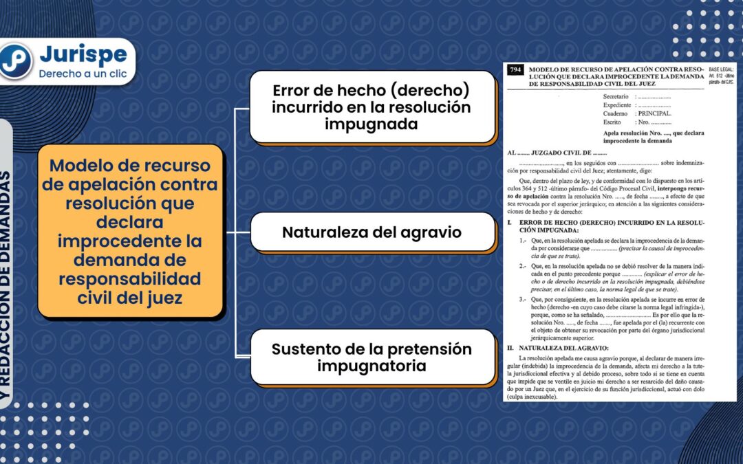 Modelo de recurso de apelación contra resolución que declara improcedente la demanda de responsabilidad civil del juez
