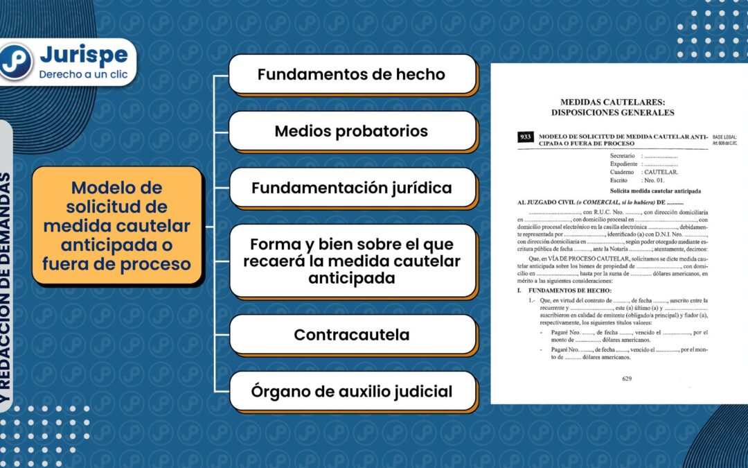 Modelo de solicitud de medida cautelar anticipada o fuera del proceso