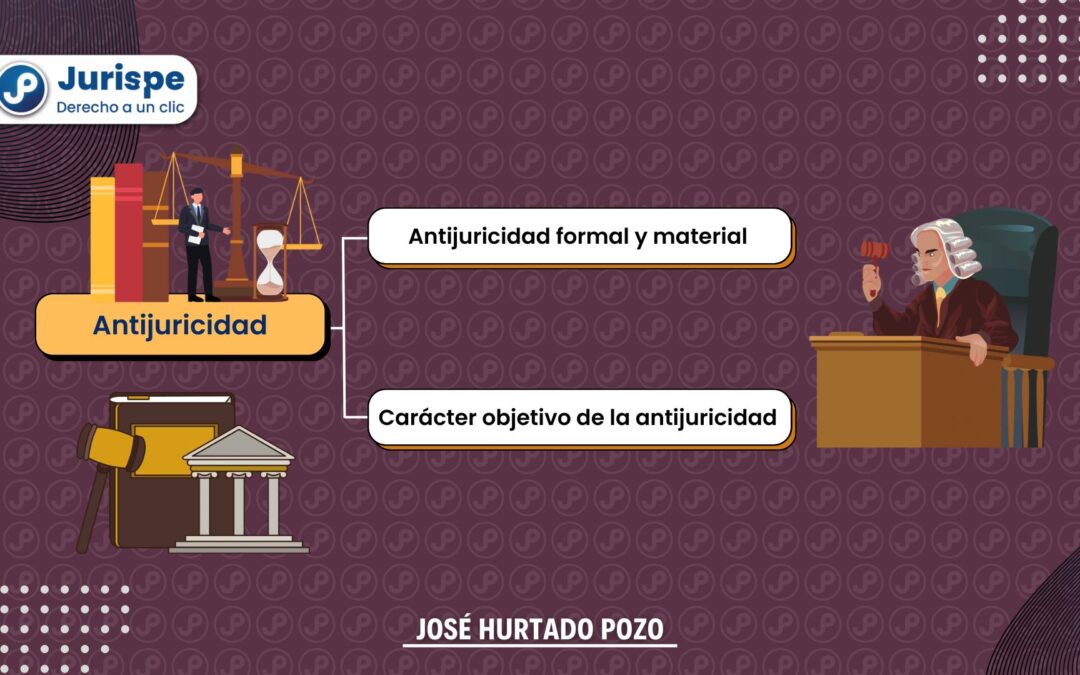 Antijuricidad formal, material y su carácter objetivo. Explicado por Hurtado Pozo