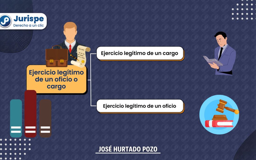 Causa de justificación: ejercicio legítimo de un oficio o cargo (art. 20.8 CP)