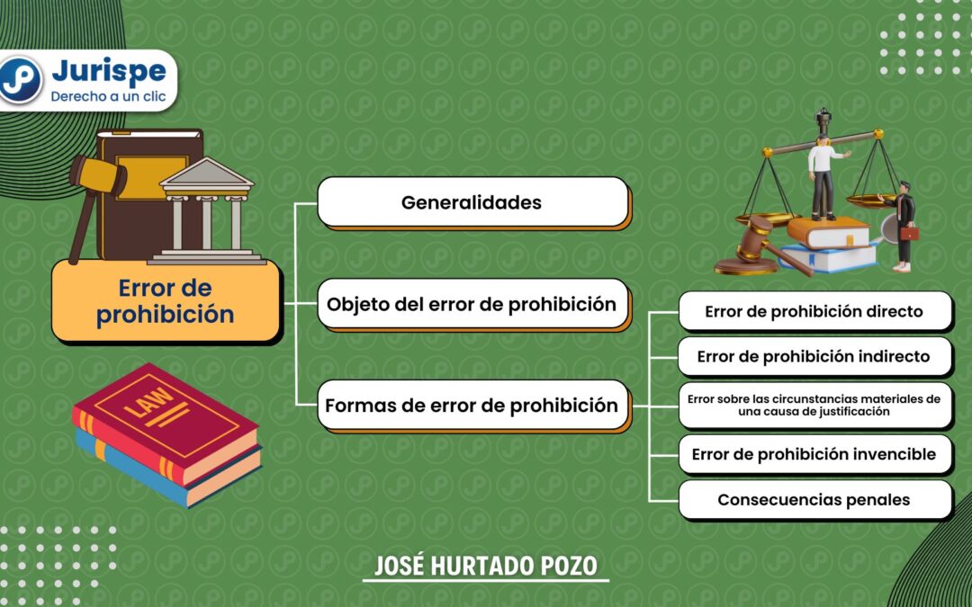 ¿Qué es el error de prohibición en el derecho penal? Bien explicado