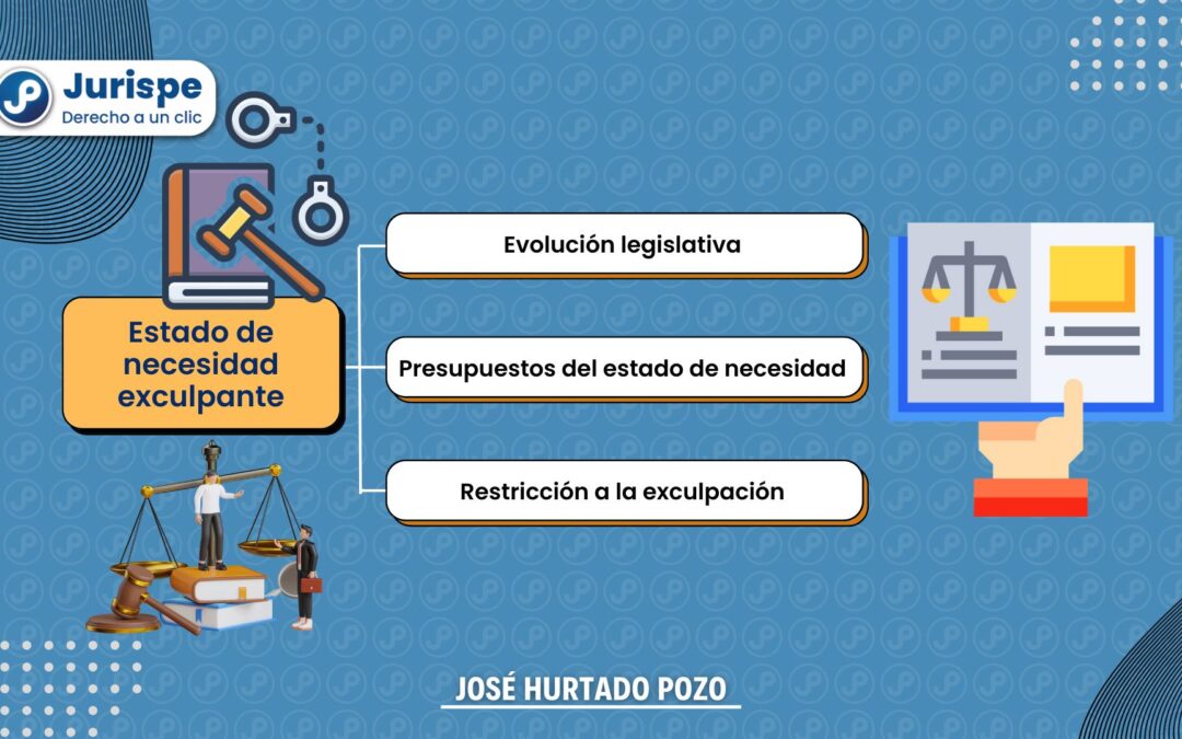 ¿Qué es el estado de necesidad exculpante en el derecho penal? Bien explicado