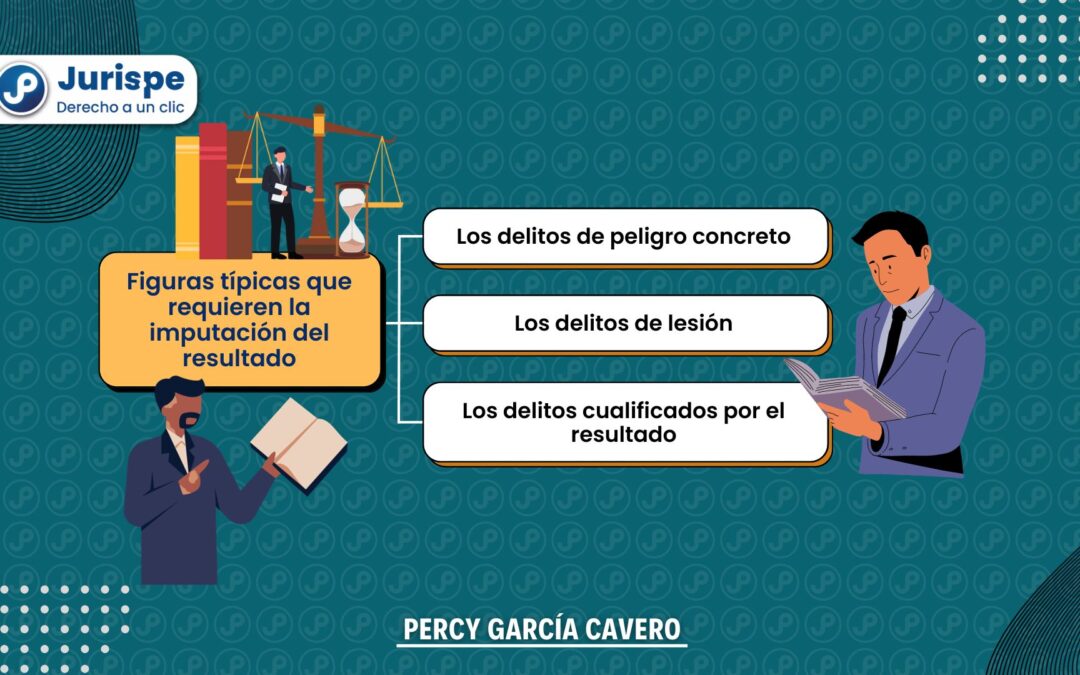 Figuras típicas que requieren la imputación del resultado