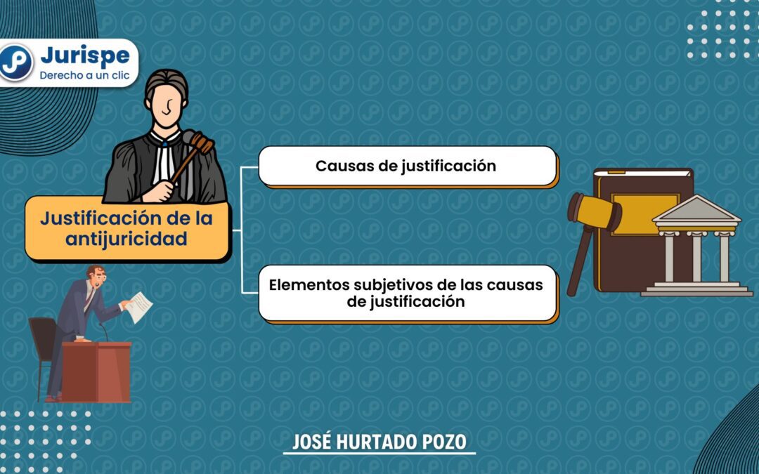Causas de justificación de la antijuricidad y sus elementos subjetivos