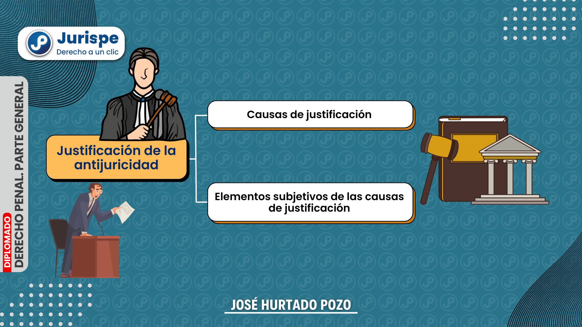 Causas De Justificación De La Antijuricidad Y Sus Elementos Subjetivos Jurispe 6960