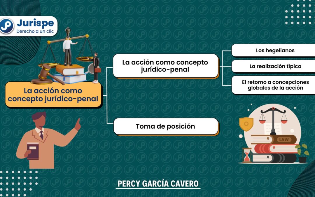 El concepto jurídico-penal de acción