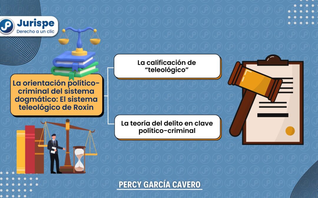 La orientación político-criminal del sistema dogmático: El sistema teleológico de Roxin