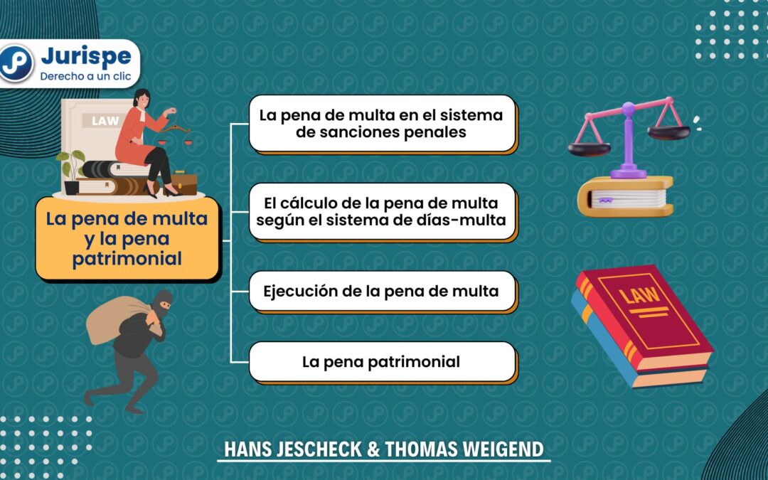 La pena de multa: concepto, cálculo, ejecución