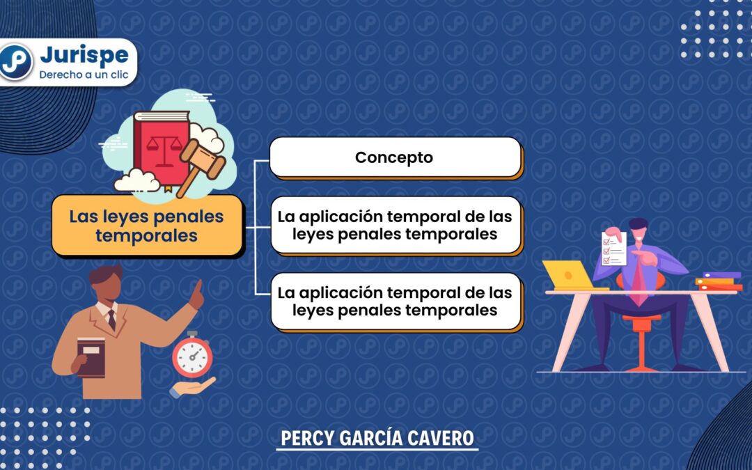 Las leyes penales temporales