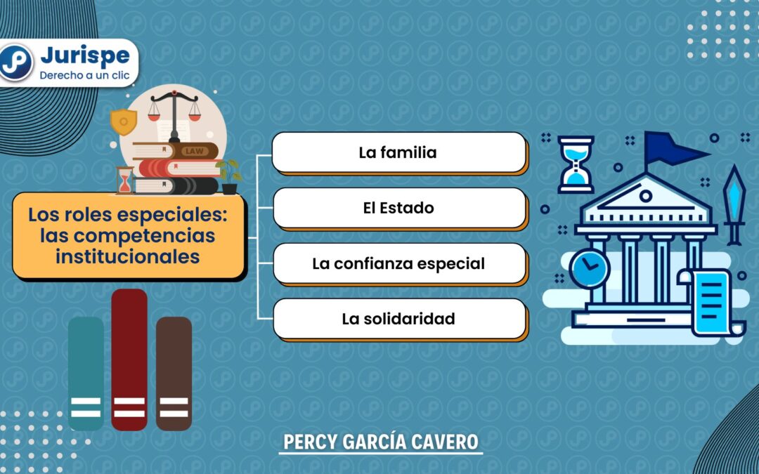 Imputación objetiva: los roles especiales (las competencias institucionales)