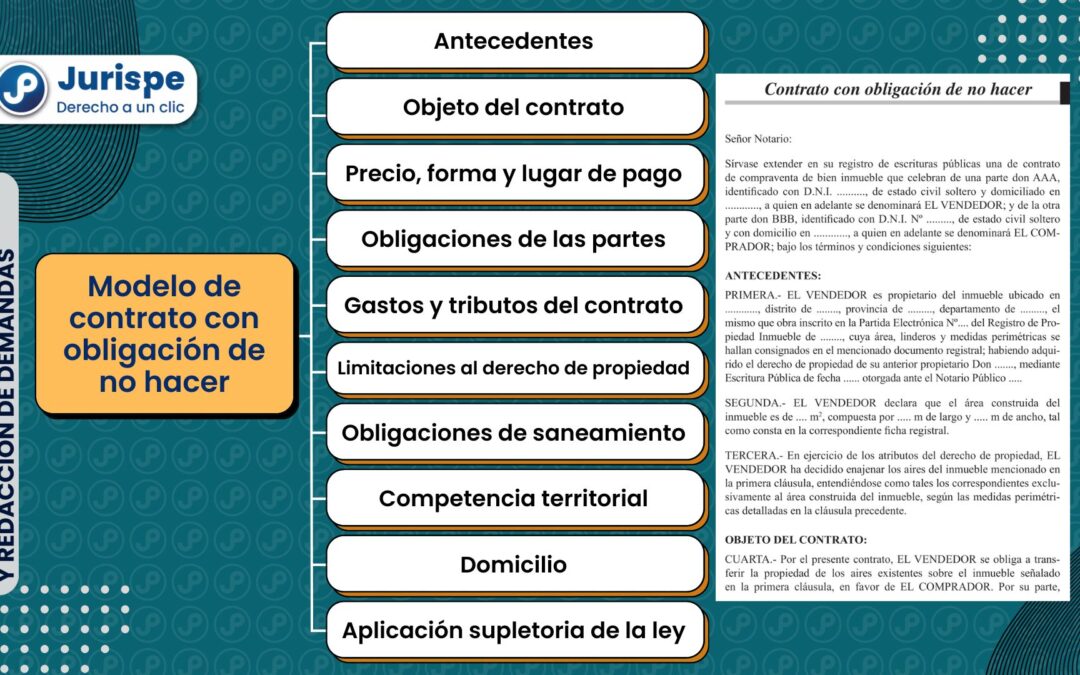 Modelo de contrato con obligación de no hacer