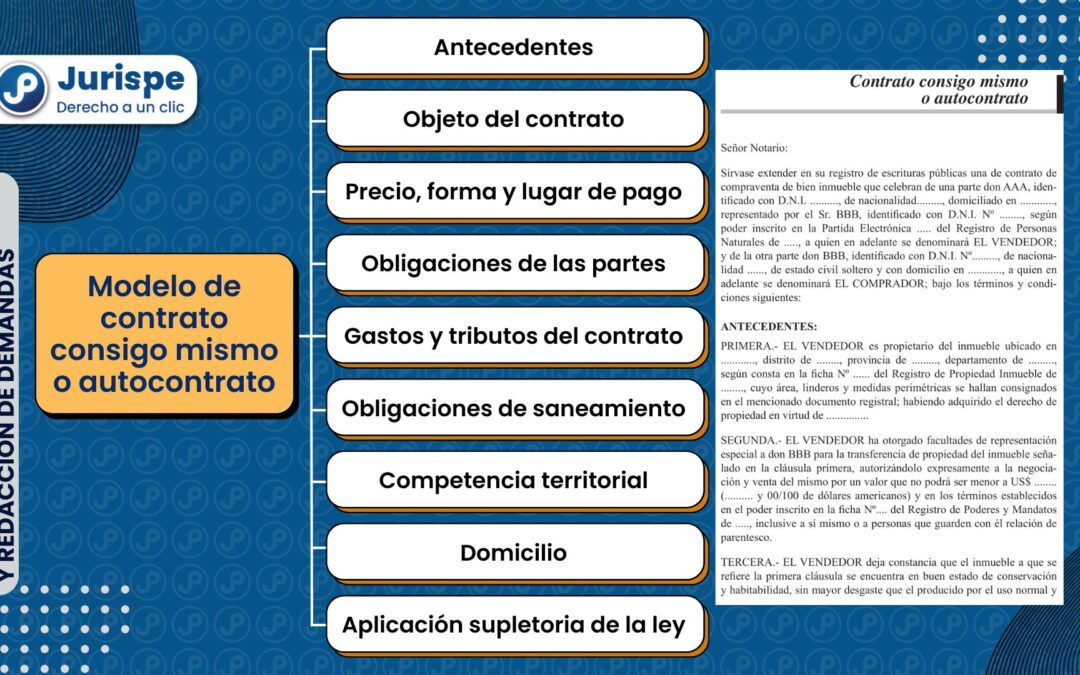 Modelo de contrato consigo mismo o autocontrato