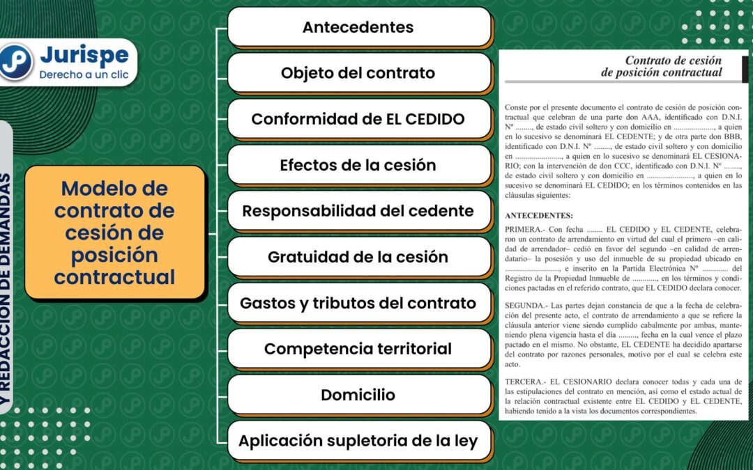 Modelo de contrato de cesión de posición contractual