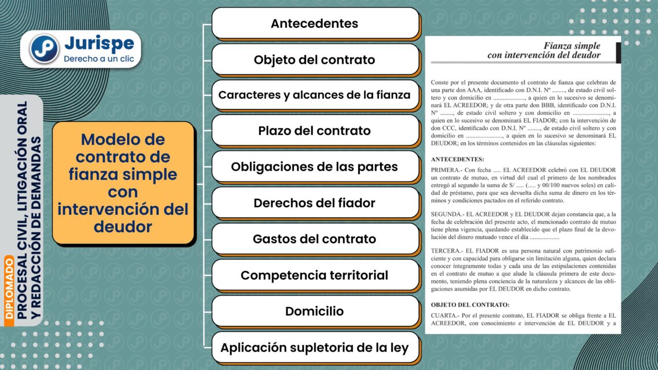 Modelo de contrato de fianza simple con intervención del deudor | Juris.pe