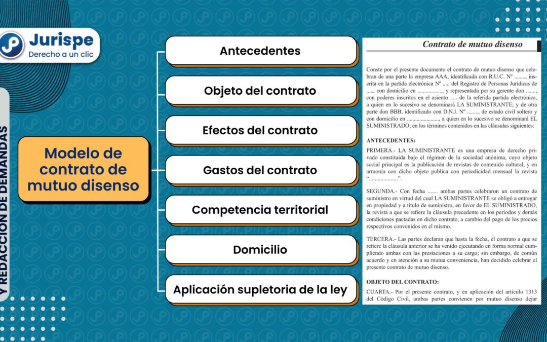 Modelo de contrato de mutuo disenso