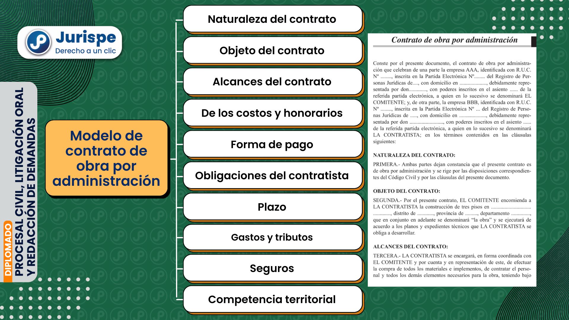 Modelo De Contrato De Obra Por Administración Jurispe 5484