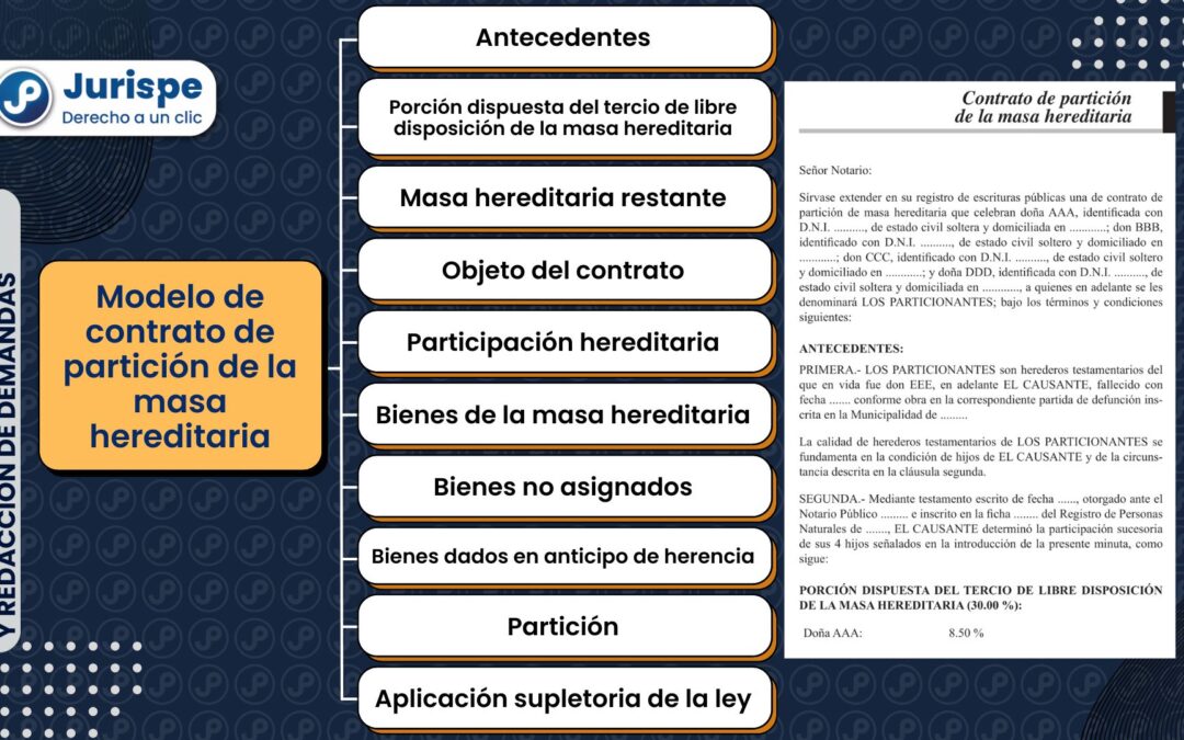 Modelo de contrato de partición de la masa hereditaria