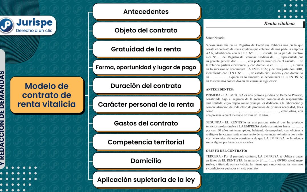 Modelo de contrato de renta vitalicia