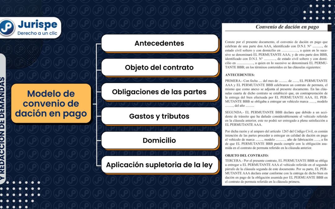 Modelo de convenio de dación en pago