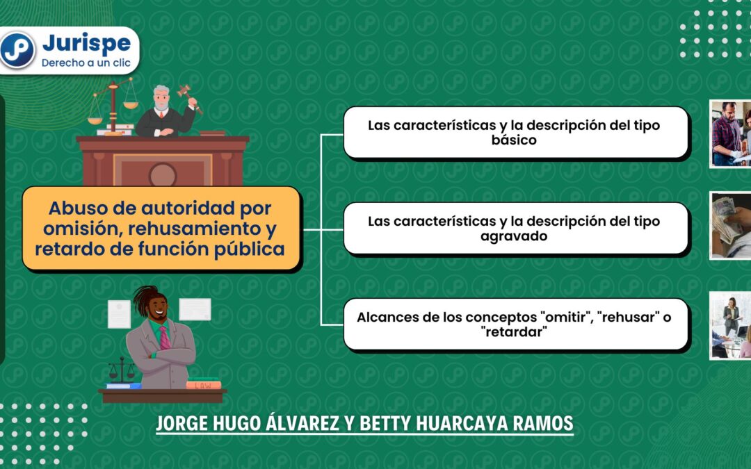 Abuso de autoridad por omisión, rehusamiento y retardo de función pública
