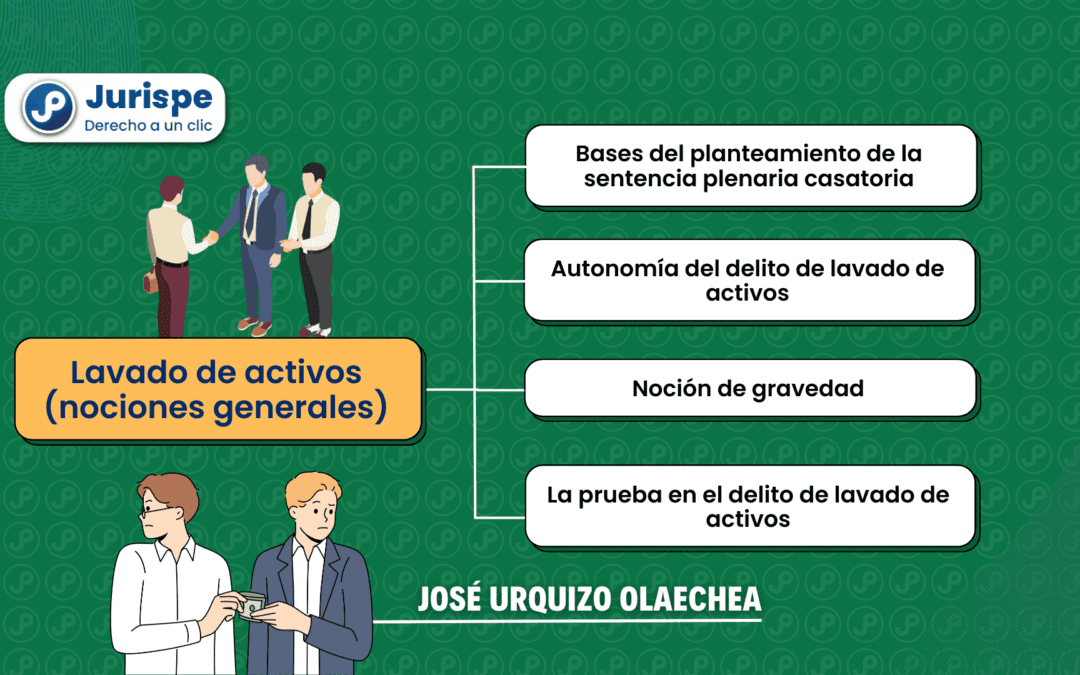 Nociones generales del delito de lavado de activos. A propósito de la Sentencia Plenaria Casatoria 1-2017/CIJ-433