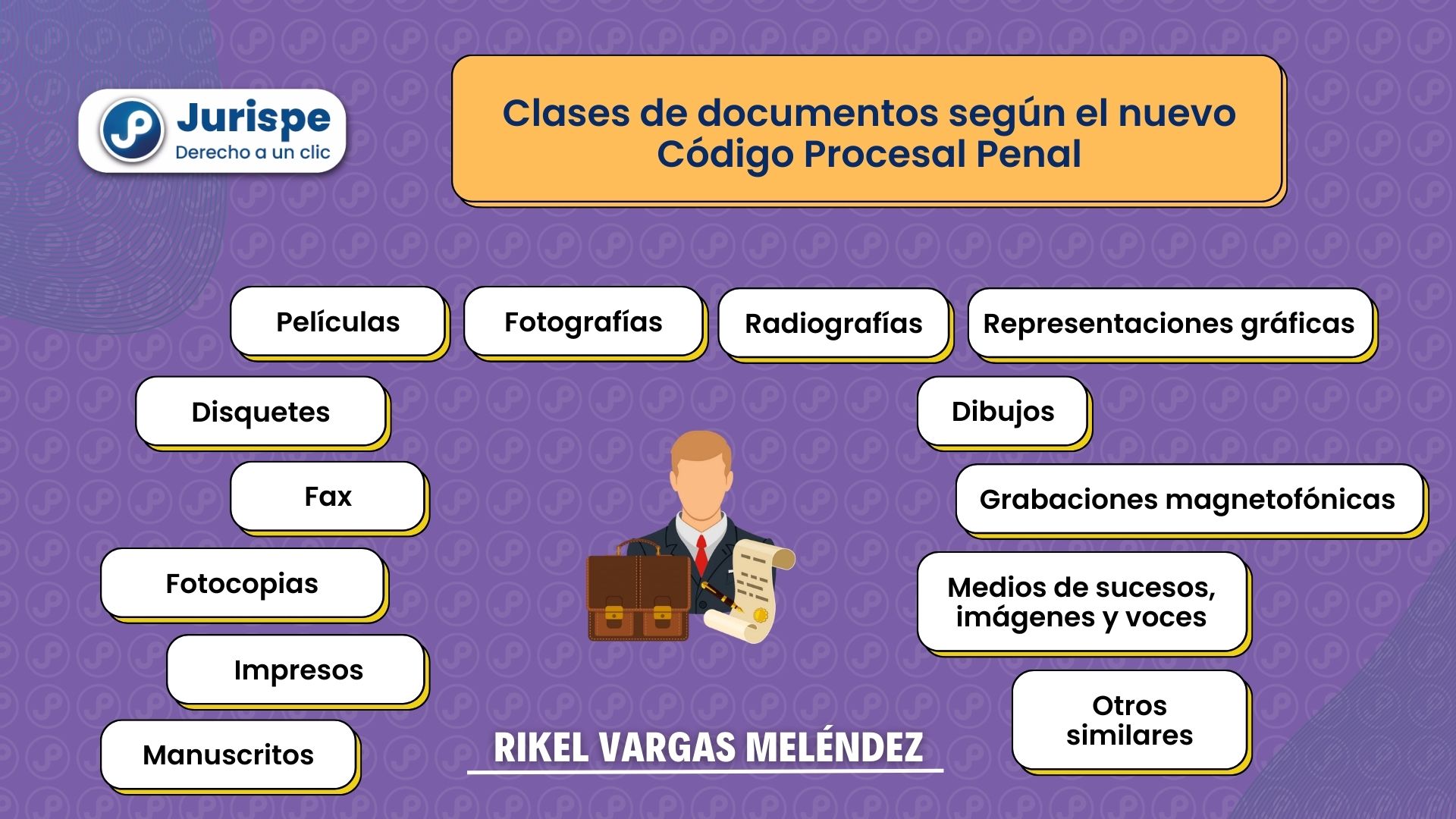 Clases de documentos según el nuevo Código Procesal Penal. Bien explicado