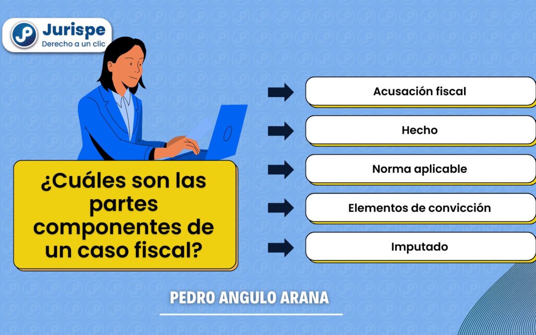 Conoce los cuatro componentes esenciales de un caso fiscal