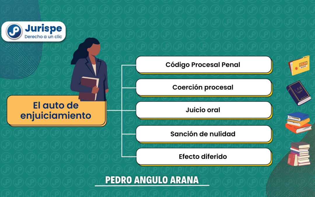 ¿Qué es el auto de enjuiciamiento? Bien explicado