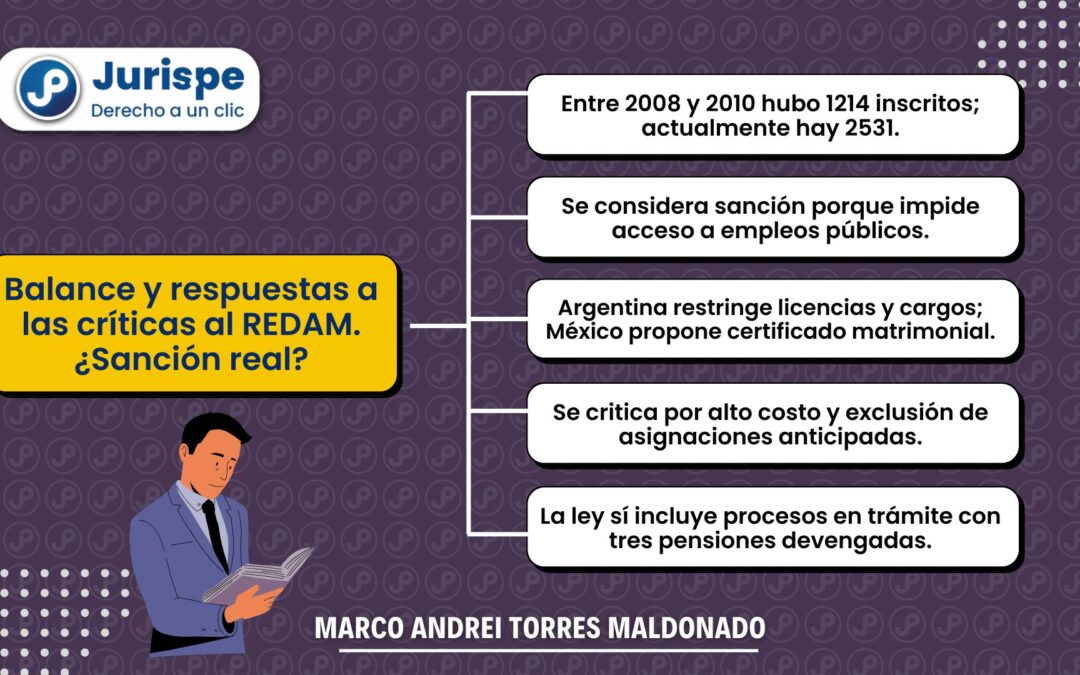 Registro de Deudores Alimentarios Morosos: ¿el REDAM es realmente efectivo?