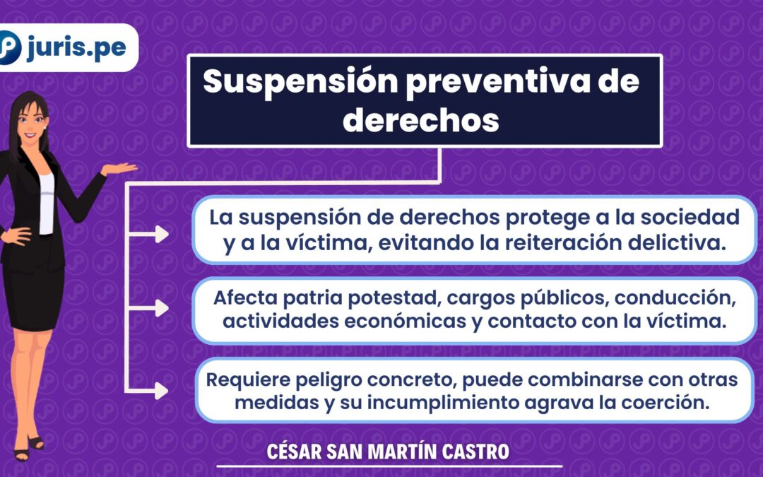 ¿Qué es la suspensión preventiva de derechos? ¿En qué se diferencia de la prisión preventiva?